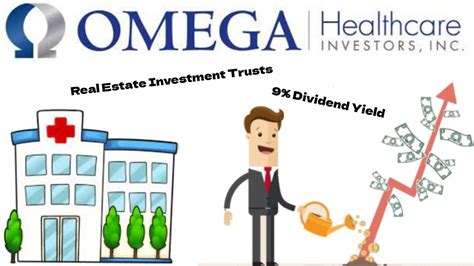 omega healthcare share price|omega health care investor relations.